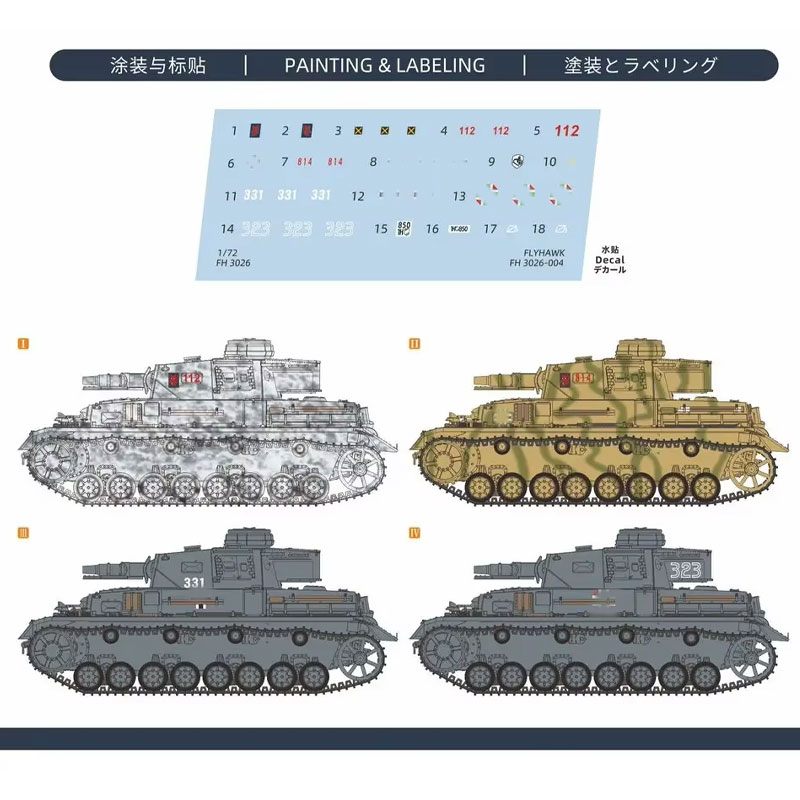 1/72 Flyhawk Modellbausätze FH – Model Kit F1 Bewertung und Preis