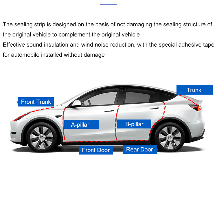 Für Tesla Modell 3/Y 2017-2025 – Weathering Model Kit Bewertung und Preis