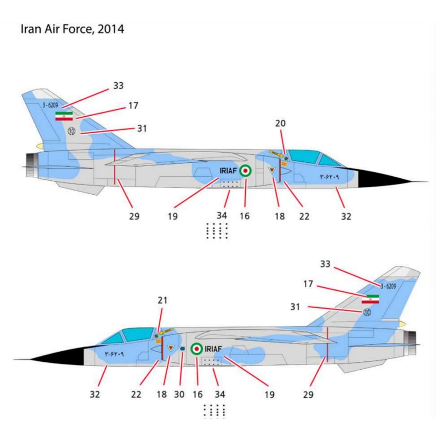 AC12665 ACADEMY 1/144 Dassault – Model Kit F1 Bewertung und Preis