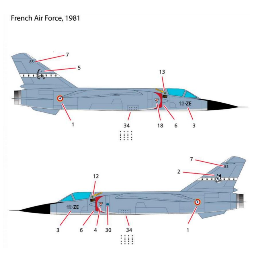 AC12665 ACADEMY 1/144 Dassault – Model Kit F1 Bewertung und Preis